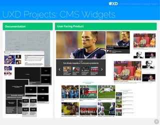 Univision Experience Design Team
UXD Projects: CMS Widgets
5
Documentation User Facing Product
 