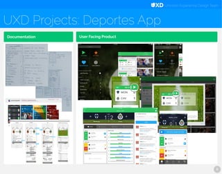 Univision Experience Design Team
UXD Projects: Deportes App
8
Documentation User Facing Product
 