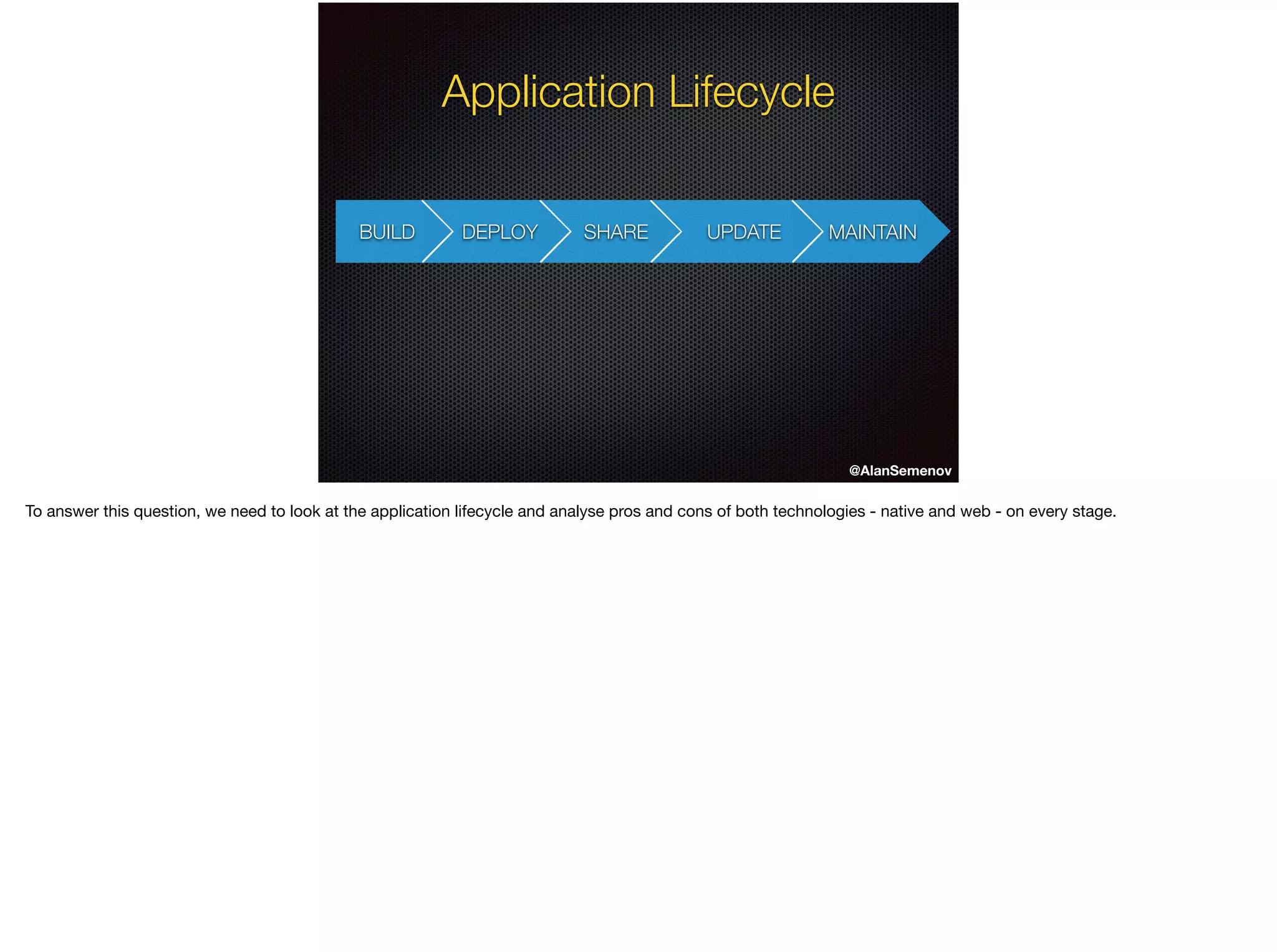 Application Lifecycle
@AlanSemenov
BUILD DEPLOY SHARE UPDATE MAINTAIN
To answer this question, we need to look at the application lifecycle and analyse pros and cons of both technologies - native and web - on every stage.
 