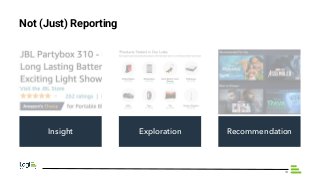 Logi Analytics Confidential & Proprietary 14
Not (Just) Reporting
Insight Exploration Recommendation
 