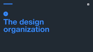 SumUp – A better way to get paid.
The design
organization
1
 