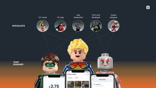 SumUp – A better way to get paid.
SPECIALISTS
TEAM
DESIGNER
UI/ visual UI copy
user
researcher
front end
developer
motion
designer
 