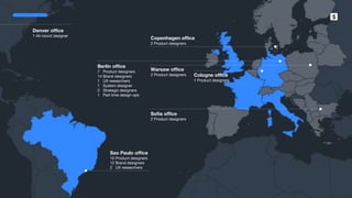 SumUp – A better way to get paid.
Sao Paulo office
10 Product designers
12 Brand designers
2 UX researchers
Sofia office
2 Product designers
Berlin office
7 Product designers
14 Brand designers
1 UX researchers
1 System designer
2 Strategic designers
1 Part time design ops
Copenhagen office
2 Product designers
Warsaw office
2 Product designers Cologne office
1 Product designers
Denver office
1 All-round designer
 