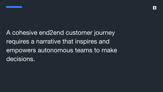 SumUp – A better way to get paid.
A cohesive end2end customer journey
requires a narrative that inspires and
empowers autonomous teams to make
decisions.
 