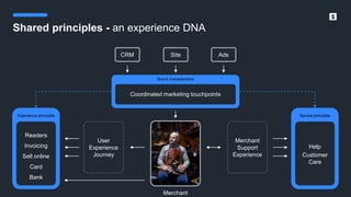 SumUp – A better way to get paid.
Merchant
User
Experience
Journey
Readers
Invoicing
Sell online
Card
Bank
Merchant
Support
Experience
Help
Customer
Care
Coordinated marketing touchpoints
CRM AdsSite
Experience principles
Shared principles - an experience DNA
Service principles
Brand characteristics
 
