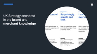SumUp – A better way to get paid.
UX Strategy anchored
in the brand and
merchant knowledge
 