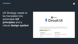 SumUp – A better way to get paid.
UX Strategy needs to
be translated into
actionable UX
principles and a
robust design system
 