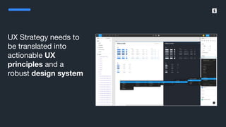 SumUp – A better way to get paid.
UX Strategy needs to
be translated into
actionable UX
principles and a
robust design system
 