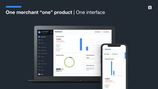 SumUp – A better way to get paid.
One merchant “one” product | One interface
 