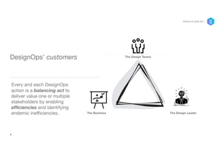 DesignOps’ customers
Every and each DesignOps
action is a balancing act to
deliver value one or multiple
stakeholders by e...