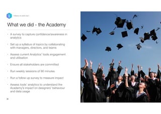 What we did - the Academy
• A survey to capture con
fi
dence/awareness in
analytics 

• Set up a syllabus of topics by collaborating
with managers, directors, and teams

• Assess current Analytics’ tools engagement
and utilisation 

• Ensure all stakeholders are committed

• Run weekly sessions of 90 minutes

• Run a follow up survey to measure impact

• Assess tools’ analytics to understand the
Academy’s impact on designers’ behaviour
and data usage
28
P/Bertini @ UXDX 2021
 