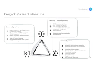 DesignOps’ areas of intervention
Business Operation:
● Budget management / spending optimisation

● Spending policy overview

● E2E procurement and 3PRM management

● Contract negotiations

● Vendors’ onboarding + 3P Risk assessment

● Spending ROI calculation

● Tools’ ROI / impact assessment

● Resource asks assessment (tools + people)
● CW/FTE sequencing
Workflow & Design Operation:
● E2E Design process optimisation

● Tools’ ecosystem management

● Tools’ onboarding / off-boarding

● X-functional collaboration optimisation

● Design System management

● Data Governance

● Participant sourcing process management

● Research & Design asset management

● Design Standards
People Operation:
● Career path definition

● Skill Matrix / Team composition assessment

● Development programmes and team trainings

● Teams culture

● Knowledge & experience sharing

● Streamline ubiquitous x-functional collaboration

● Onboarding/off-boarding

● Internal communication

● Change Management

● Engagement models

● Hiring / job spec / tasks review 7
P/Bertini @ UXDX 2021
 