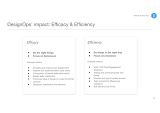 DesignOps’ impact: E
ffi
cacy & E
ffi
ciency
Efficiency
● Do things in the right way
● Focus on processes 
Example metrics:

● Tools’ ROI (Cost/Engagement/
Adoption)

● Testing and prototyping lead time
(Time) 

● Number and type of quality reviews

● Team productivity (Resources
utilisation) 

● E2E delivery time (Time)

Efficacy
● Do the right things
● Focus on behaviours
Example metrics:

● Empathy and ongoing user engagement 

● Ideation and experimentation cycle times 

● Composition of teams’ skills (skill matrix)

● Design skills’ distribution

● Perceived value of design by cross-functional
partners 

● Designers’ satisfaction and retention
9
P/Bertini @ UXDX 2021
 