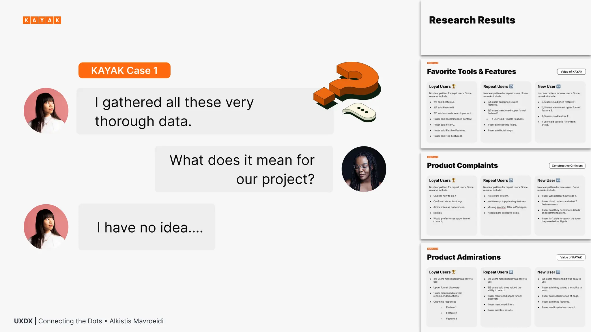 12
UXDX | Connecting the Dots • Alkistis Mavroeidi
I gathered all these very
thorough data.
What does it mean for
our project?
I have no idea….
KAYAK Case 1
 