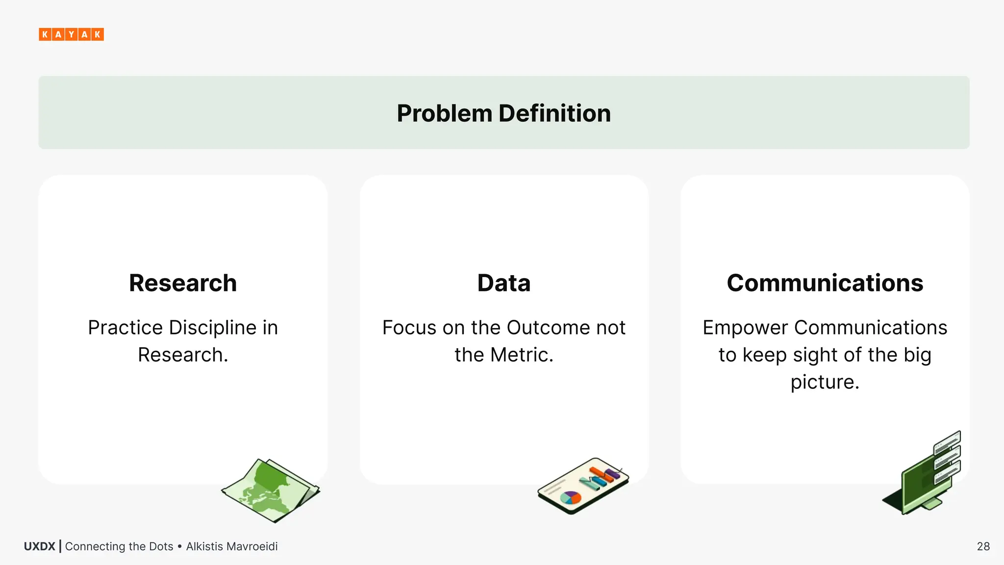 28
UXDX | Connecting the Dots • Alkistis Mavroeidi
Communications
Empower Communications
to keep sight of the big
picture.
Data
Focus on the Outcome not
the Metric.
Research
Practice Discipline in
Research.
Problem Definition
 