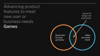Advancing product
features to meet
new user or
business needs
Games
Make
gameplay
easier
Build habit
through
gameplay
Space for
design-led
exploration
 