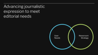 User
Needs
Newsroom
Strategy
Advancing journalistic
expression to meet
editorial needs
 