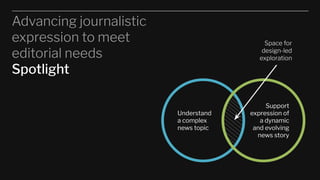 Understand
a complex
news topic
Support
expression of
a dynamic
and evolving
news story
Advancing journalistic
expression to meet
editorial needs
Spotlight
Space for
design-led
exploration
 