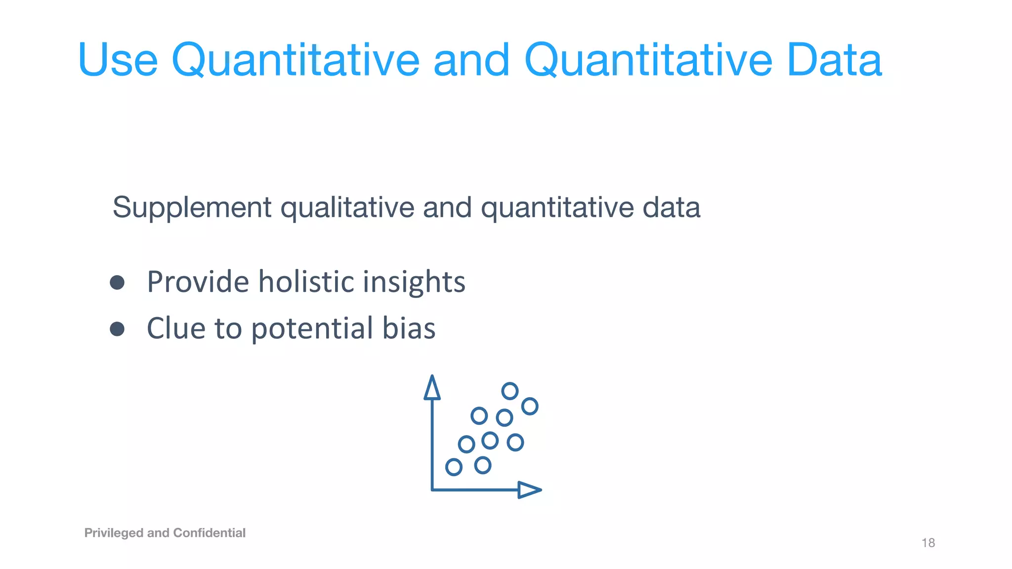 Supplement qualitative and quantitative data
● Provide holistic insights
● Clue to potential bias
18
Use Quantitative and Quantitative Data
Privileged and Conﬁdential
 