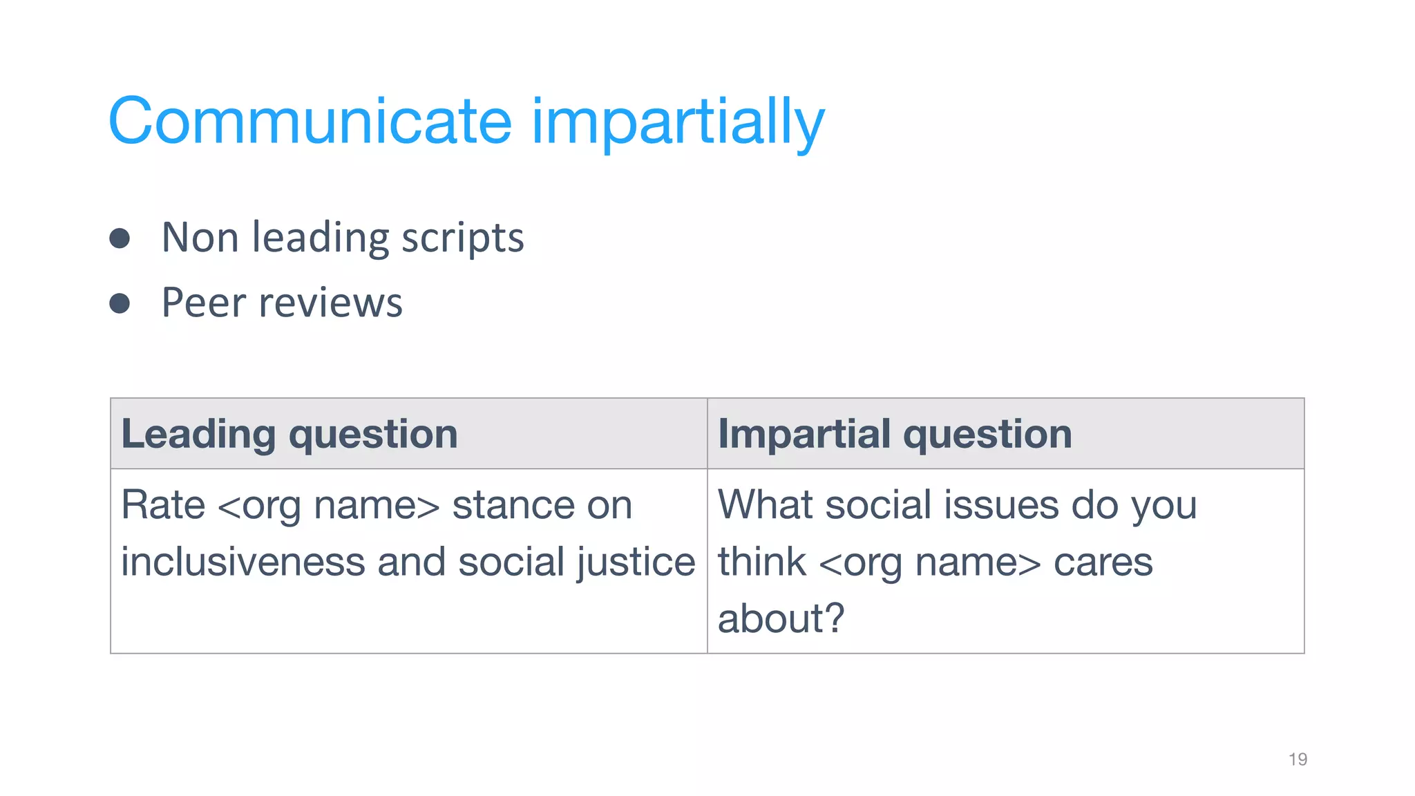 19
Communicate impartially
Leading question Impartial question
Rate <org name> stance on
inclusiveness and social justice
What social issues do you
think <org name> cares
about?
● Non leading scripts
● Peer reviews
 