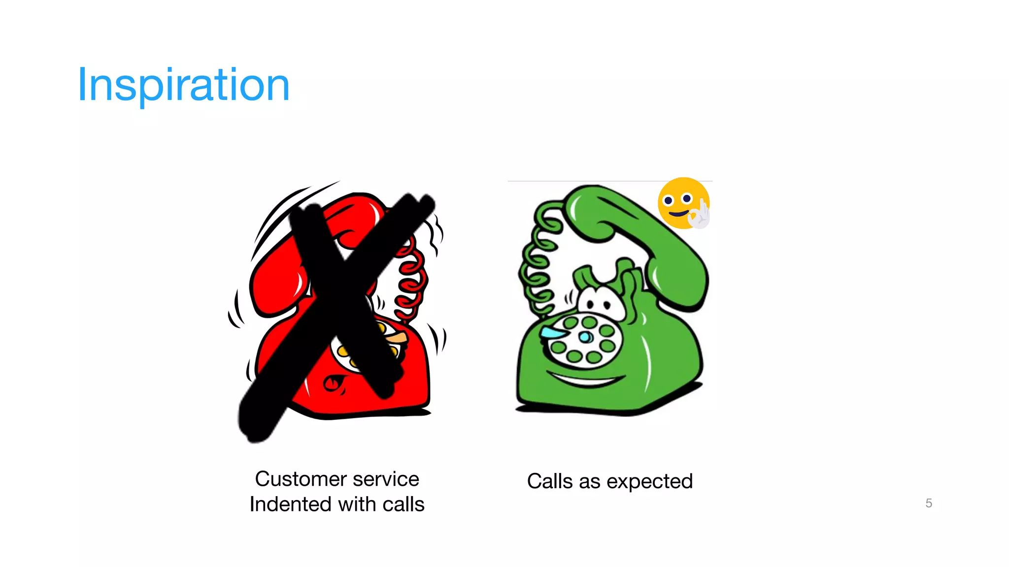 5
Inspiration
Customer service
Indented with calls
Calls as expected
 