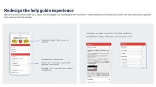 Redesign the help guide experience
Mercari is the first unicorn start-up in Japan, and the largest C2C marketplace with more than 17 millions Monthly Active Users (as of 2019). The most well known Japanese
tech service in the past decade.
 