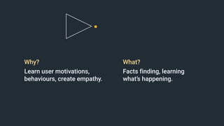 Learn user motivations,
behaviours, create empathy.
Why?
Facts finding, learning
what’s happening.
What?
 