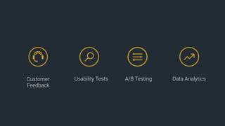 Usability Tests Data AnalyticsA/B TestingCustomer
Feedback
 