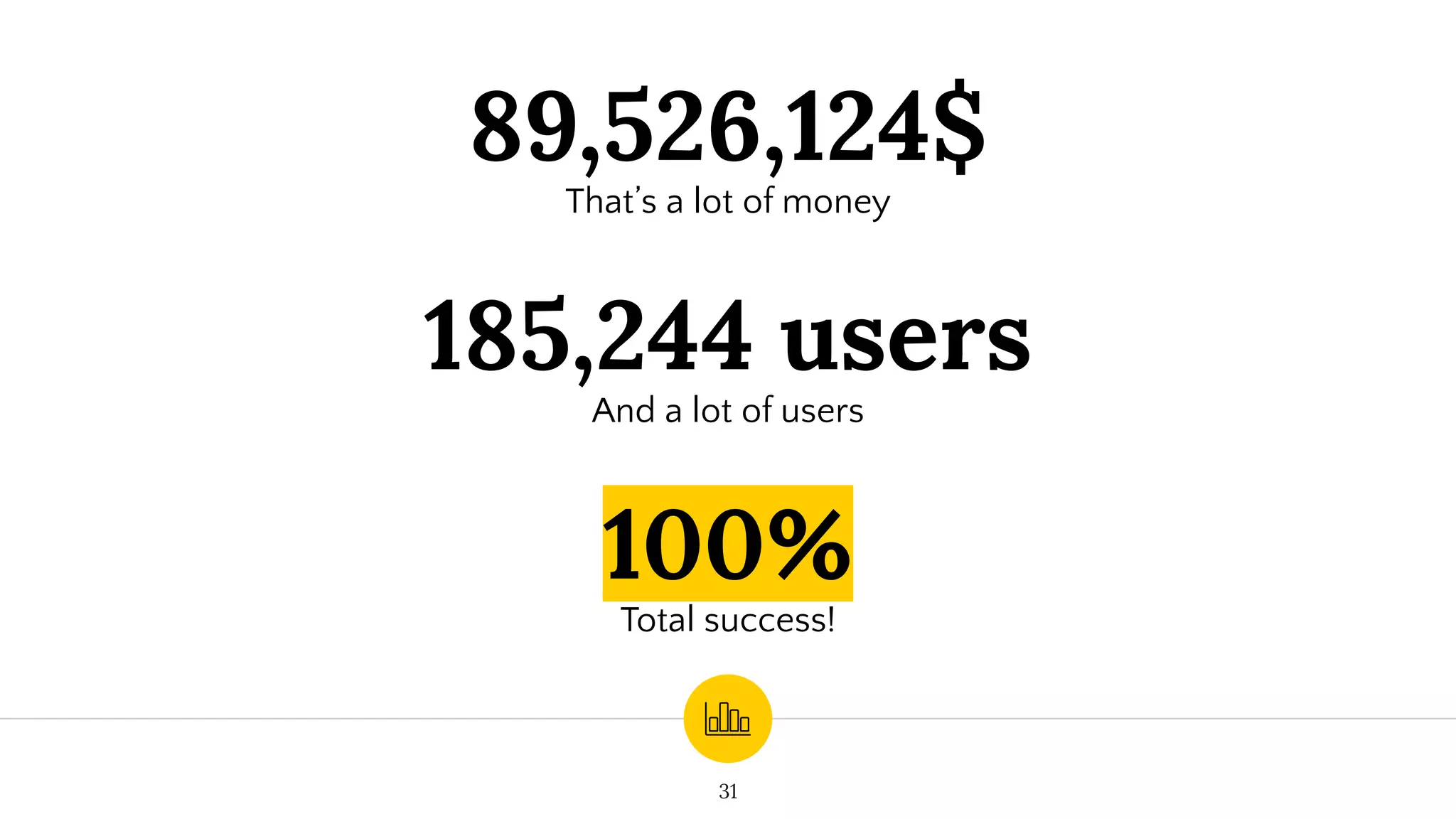 89,526,124$
That’s a lot of money
100%
Total success!
185,244 users
And a lot of users
31
 