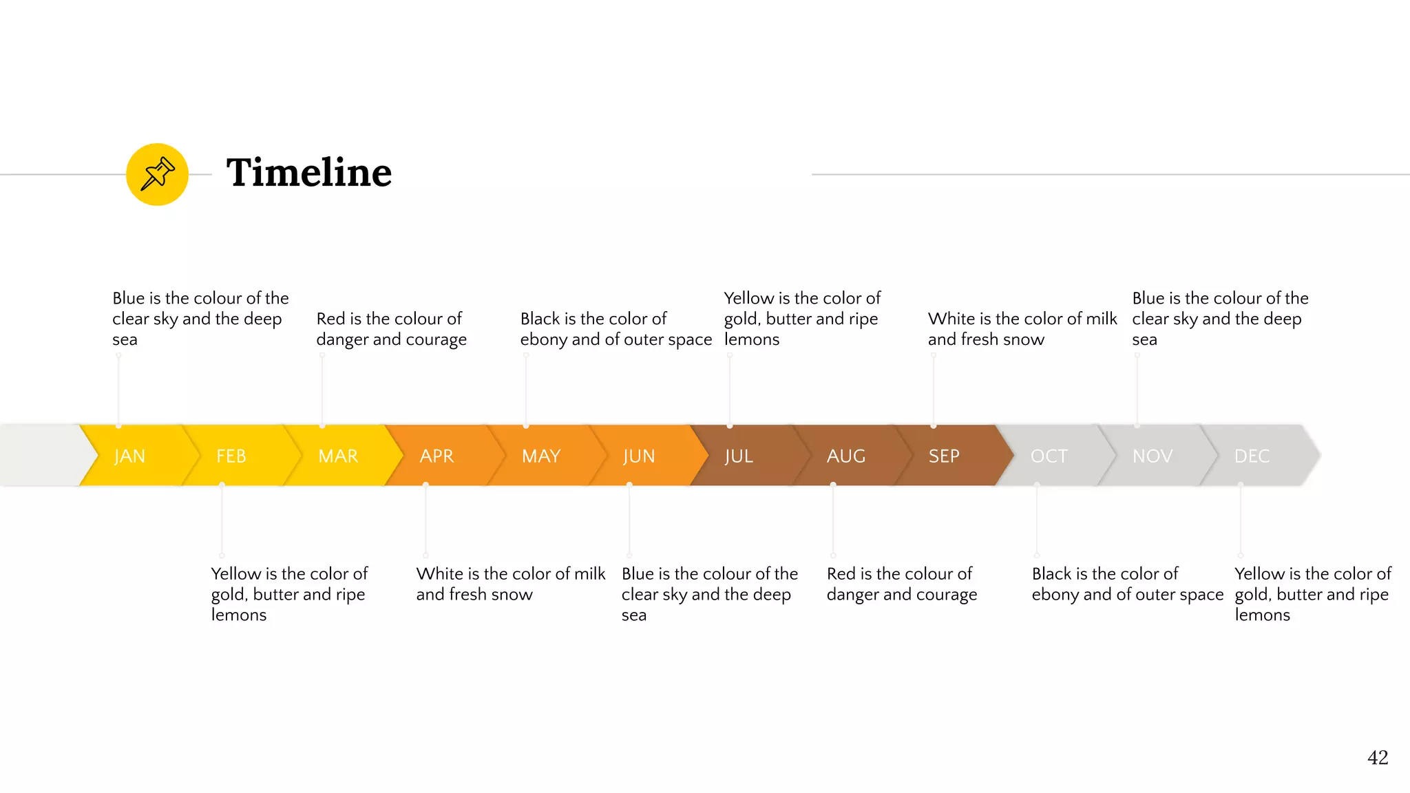 Timeline
42
DEC
NOV
OCT
SEP
AUG
JUL
JUN
MAY
APR
MAR
FEB
JAN
Blue is the colour of the
clear sky and the deep
sea
Red is the colour of
danger and courage
Black is the color of
ebony and of outer space
Yellow is the color of
gold, butter and ripe
lemons
White is the color of milk
and fresh snow
Blue is the colour of the
clear sky and the deep
sea
Yellow is the color of
gold, butter and ripe
lemons
White is the color of milk
and fresh snow
Blue is the colour of the
clear sky and the deep
sea
Red is the colour of
danger and courage
Black is the color of
ebony and of outer space
Yellow is the color of
gold, butter and ripe
lemons
 