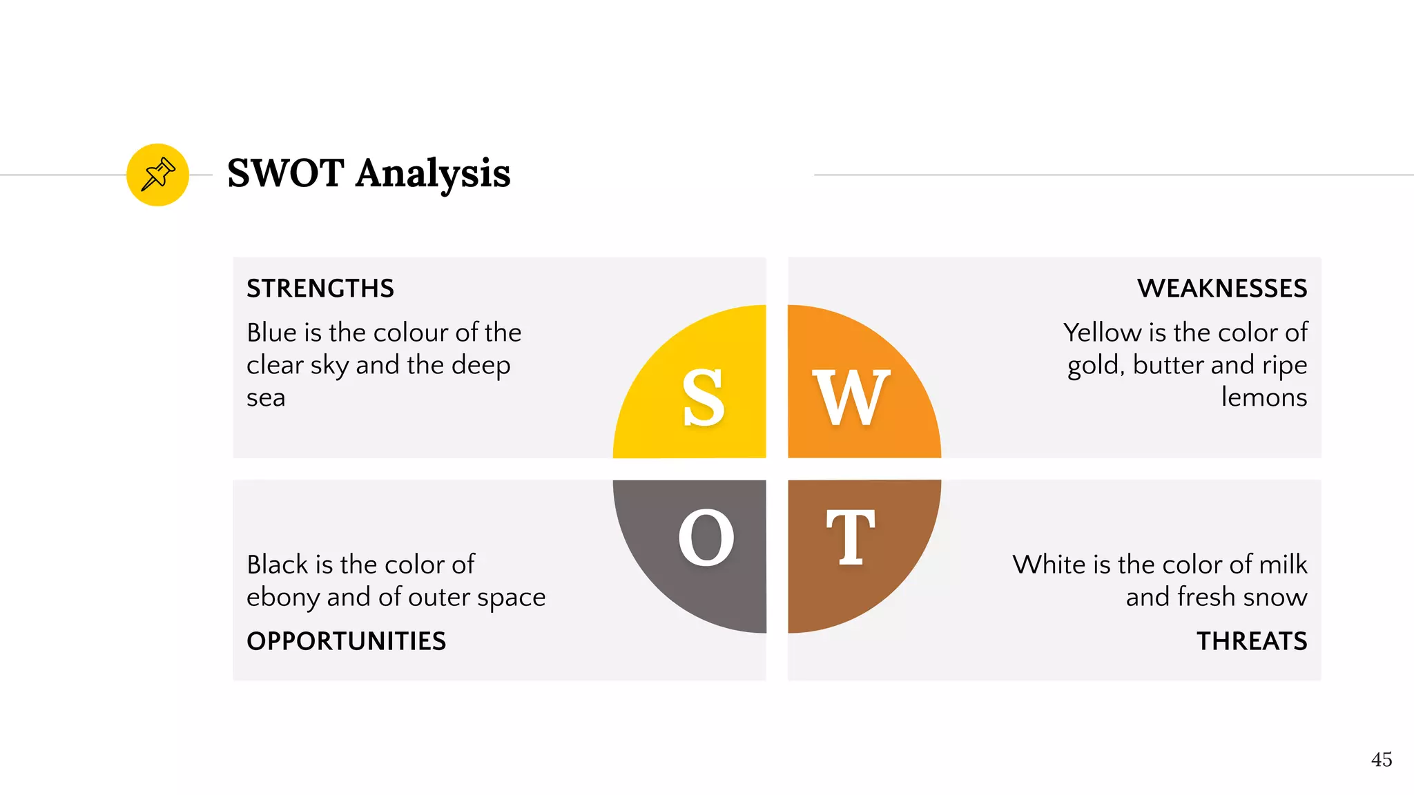 SWOT Analysis
45
STRENGTHS
Blue is the colour of the
clear sky and the deep
sea
WEAKNESSES
Yellow is the color of
gold, butter and ripe
lemons
Black is the color of
ebony and of outer space
OPPORTUNITIES
White is the color of milk
and fresh snow
THREATS
 