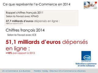 UX, e-Commerce & e-Business Frédéric Veidig - Directeur UX e-Commerce & e-Business
Ce que représente l’e-Commerce en 2014
Rappel chiffres français 2011
Selon la Fevad avec KPMG
37,7 milliards d’euros dépensés en ligne :
+22% par rapport à 2010
Chiffres français 2014
Selon la Fevad avec ICE
51,1 milliards d’euros dépensés
en ligne :
+10% par rapport à 2013
 