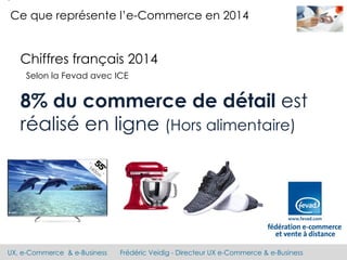 UX, e-Commerce & e-Business Frédéric Veidig - Directeur UX e-Commerce & e-Business
Ce que représente l’e-Commerce en 2014
Chiffres français 2014
Selon la Fevad avec ICE
8% du commerce de détail est
réalisé en ligne (Hors alimentaire)
 
