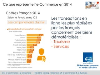 UX, e-Commerce & e-Business Frédéric Veidig - Directeur UX e-Commerce & e-Business
Ce que représente l’e-Commerce en 2014
Chiffres français 2014
Selon la Fevad avec ICE
Les transactions en
ligne les plus réalisées
par les français
concernent des biens
dématérialisés :
- Tourisme
- Services
 