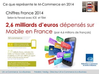 UX, e-Commerce & e-Business Frédéric Veidig - Directeur UX e-Commerce & e-Business
Ce que représente le M-Commerce en 2014
Chiffres France 2014
Selon la Fevad avec ICE et TSM
2,6 milliards d’euros dépensés sur
Mobile en France (par 4,6 millions de français)
 