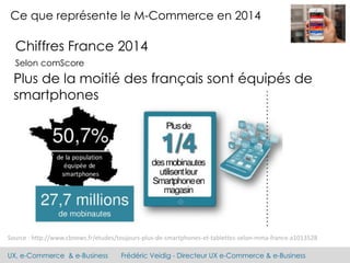 UX, e-Commerce & e-Business Frédéric Veidig - Directeur UX e-Commerce & e-Business
Ce que représente le M-Commerce en 2014
Chiffres France 2014
Selon comScore
Source : http://www.cbnews.fr/etudes/toujours-plus-de-smartphones-et-tablettes-selon-mma-france-a1013528
Plus de la moitié des français sont équipés de
smartphones
 