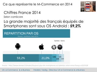 UX, e-Commerce & e-Business Frédéric Veidig - Directeur UX e-Commerce & e-Business
Ce que représente le M-Commerce en 2014
La grande majorité des français équipés de
Smartphones sont sous OS Android : 59,2%
Chiffres France 2014
Selon comScore
Source : http://www.cbnews.fr/etudes/toujours-plus-de-smartphones-et-tablettes-selon-mma-france-a1013528
 