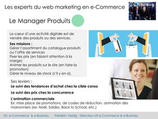 UX, e-Commerce & e-Business Frédéric Veidig - Directeur UX e-Commerce & e-Business
Les experts du web marketing en e-Commerce
Le Manager Produits
Ses missions :
Gérer l’assortiment du catalogue produits
ou l’offre de services
Fixer les prix (en faisant attention à la
marge)
Animer les produits sur le site (en faire la
promotion)
Gérer le niveau de stock (s’il y en a).
Le cœur d’une activité digitale est de
vendre des produits ou des services.
Ses leviers :
L’animation commerciale
Ex: mise place de promotions, de codes de réduction, animation des
marronniers (ex: Noël, Soldes, Back to School, etc.)
Le suivi des tendances d’achat chez la cible conso
Le suivi des prix chez la concurrence
 