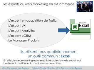 UX, e-Commerce & e-Business Frédéric Veidig - Directeur UX e-Commerce & e-Business
Les experts du web marketing en e-Commerce
Le Manager Produits
L’expert eCRM
L’expert Analytics
L’expert UX
L’expert en acquisition de Trafic
Ils utilisent tous quotidiennement
un outil commun : Excel
En effet, le webmarketing est une activité professionnelle avant tout
basée sur la maîtrise et la manipulation des chiffres.
 