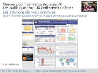 UX, e-Commerce & e-Business Frédéric Veidig - Directeur UX e-Commerce & e-Business
Mesurer pour maîtriser sa stratégie UX
Les outils que tout UX doit savoir utiliser :
Les solutions de web analyses
(ex : ATInternet, Google Analytics, Adobe Omniture, Eulerian Analytics)
Ex : Xiti d’ATInternet
 