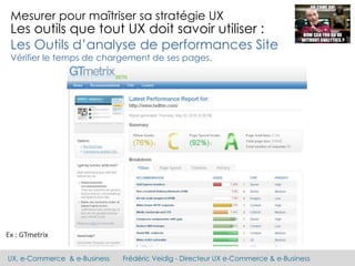 UX, e-Commerce & e-Business Frédéric Veidig - Directeur UX e-Commerce & e-Business
Mesurer pour maîtriser sa stratégie UX
Les outils que tout UX doit savoir utiliser :
Les Outils d’analyse de performances Site
Vérifier le temps de chargement de ses pages.
Ex : GTmetrix
 