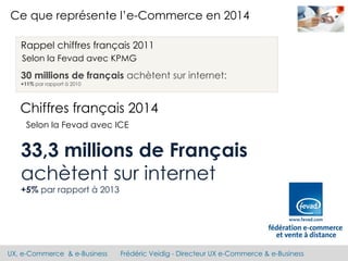 UX, e-Commerce & e-Business Frédéric Veidig - Directeur UX e-Commerce & e-Business
Ce que représente l’e-Commerce en 2014
Rappel chiffres français 2011
Selon la Fevad avec KPMG
30 millions de français achètent sur internet:
+11% par rapport à 2010
Chiffres français 2014
Selon la Fevad avec ICE
33,3 millions de Français
achètent sur internet
+5% par rapport à 2013
 