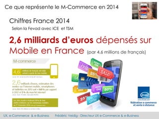 UX, e-Commerce & e-Business Frédéric Veidig - Directeur UX e-Commerce & e-Business
Ce que représente le M-Commerce en 2014...