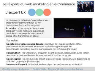 UX, e-Commerce & e-Business Frédéric Veidig - Directeur UX e-Commerce & e-Business
Les experts du web marketing en e-Comme...