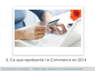 UX, e-Commerce & e-Business Frédéric Veidig - Directeur UX e-Commerce & e-Business
3. Ce que représente l’e-Commerce en 20...