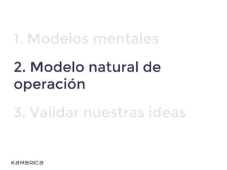 1. Modelos mentales
2. Modelo natural de
operación
3. Validar nuestras ideas
 