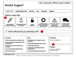 Prototipo del producto
Foto: http://www.johnhrogers.com/project/ridebuddy/https://www.nngroup.com/articles/mozilla-paper-prototype/
 