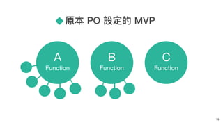 原本 PO 設定的 MVP
19
A

Function
B

Function
C

Function
 