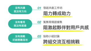 01 發起共創⼯工作坊
阻⼒力力轉成助⼒力力
沒有共識
就沒有⽅方向
03 協助⼩小組討論
跨組交流互相挑戰
沒有挑戰
好創意難落落地
沒有看⾒見見
就沒有感覺
02 蒐集現場證據集
阻激起夥伴對⽤用⼾戶共感
 