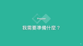 34
Prepare
我需要準備什什麼？
 